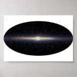 The Milky Way Galaxy Print