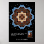 THE MONUMENT AND THE CASTLE, WASHINGTON DC POSTER