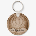 The Moon keychains