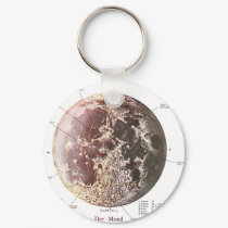 the moon keychains by greenrosestormcloud the moon keychains