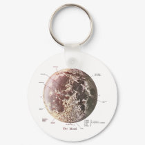 the moon keychains by greenrosestormcloud the moon keychains