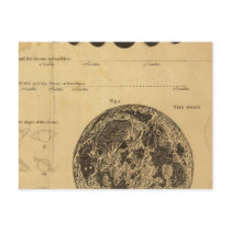 The Moon Post Card