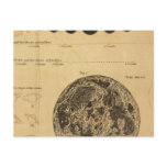 The Moon postcards