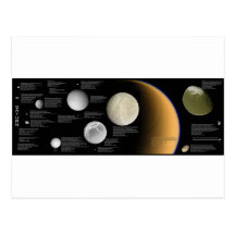 The Moons of Saturn Enceladus Tethys Titan Mimas Post Cards