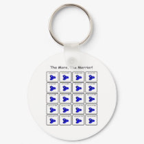The More The Merrier clones keychains by Romydan The More The Merrier clones keychains
