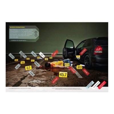 The Most Homicidal Countries Poster by GOODStore