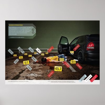 The Most Homicidal Countries Poster by GOODStore