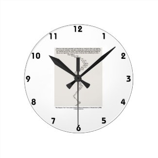 The Mouse's Tale by Lewis Carroll Wonderland Wall Clock