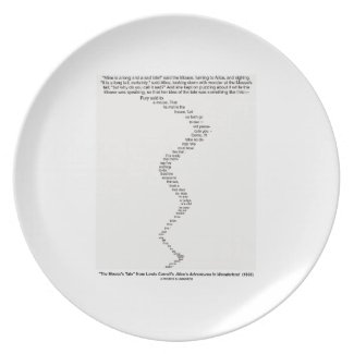 The Mouse's Tale by Lewis Carroll Wonderland Party Plates