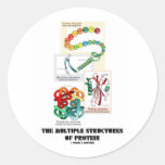 The Multiple Structures Of Protein Sticker