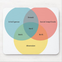 The Nerd Paradigm Mouse Pad