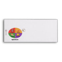 The New, New Four Food Groups Envelope