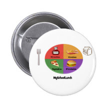 The New, New Four Food Groups Pinback Button