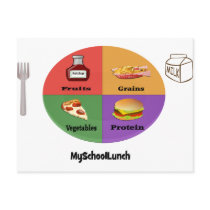 The New, New Four Food Groups Postcard