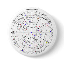 The Northern Star Chart of Navigational Astronomy Button