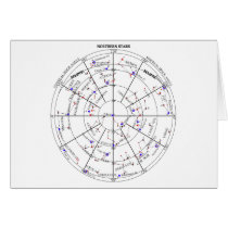 The Northern Star Chart of Navigational Astronomy Greeting Cards