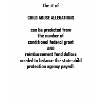 The # of CHILD ABUSE ALLEGATIONS can be predict... t-shirts