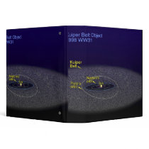 The orbit of the binary Kuiper Belt object 3 Ring Binder