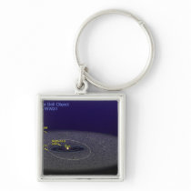 The orbit of the binary Kuiper Belt object Key Chains