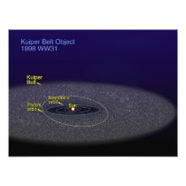 The orbit of the binary Kuiper Belt object