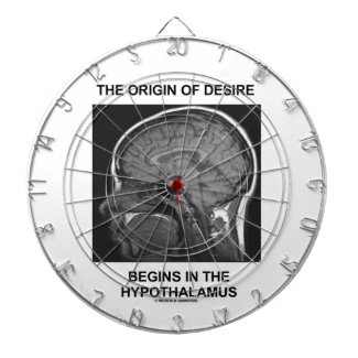 The Origin Of Desire Begins In the Hypothalamus Dart Board