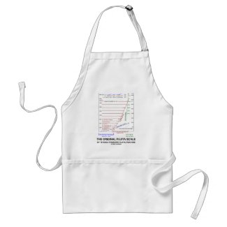 The Original Fujita Scale Tetsuya Theodore Fujita apron