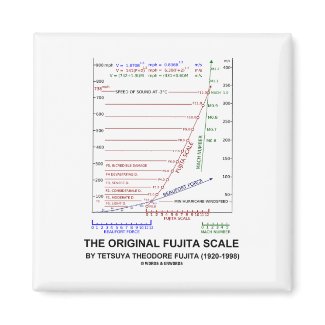 The Original Fujita Scale Tetsuya Theodore Fujita magnet