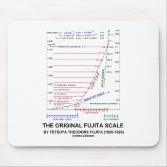 The Original Fujita Scale Tetsuya Theodore Fujita mousepad