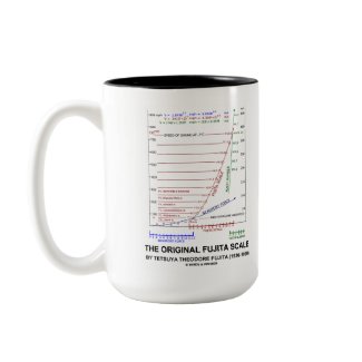 The Original Fujita Scale Tetsuya Theodore Fujita mug
