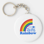 The other half of my rainbow keychain