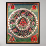 The Paradise of Shambhala, Tibetan Banner Print