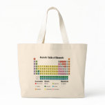 The Periodic Table of Elements bags