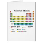 The Periodic Table of Elements cards