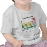 The Periodic Table of Elements t-shirts