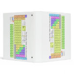 The Periodic Table of the Elements Binder
