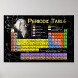The Periodic Table Print