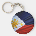 The philippines keychains