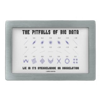 The Pitfalls Of Big Data Overreliance Correlation Belt Buckles