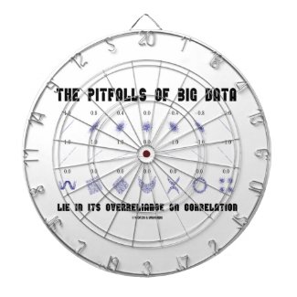 The Pitfalls Of Big Data Overreliance Correlation Dartboard With Darts