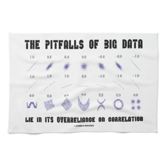 The Pitfalls Of Big Data Overreliance Correlation Kitchen Towels