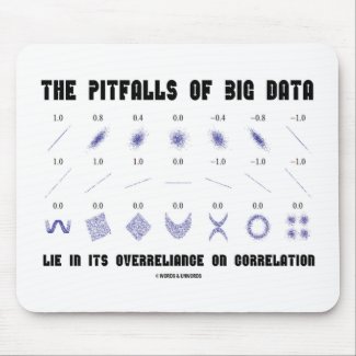 The Pitfalls Of Big Data Overreliance Correlation Mouse Pads