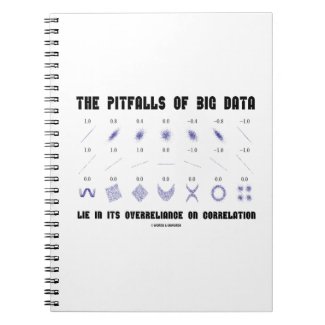 The Pitfalls Of Big Data Overreliance Correlation Notebook