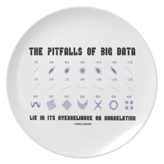 The Pitfalls Of Big Data Overreliance Correlation Party Plate