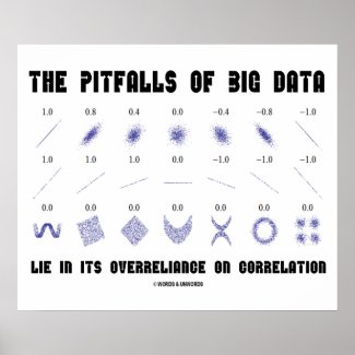 The Pitfalls Of Big Data Overreliance Correlation Posters