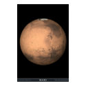 The Planet Mars posters