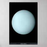 The Planet Uranus posters