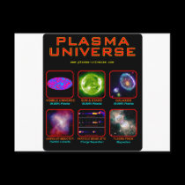 The Plasma Universe postcards