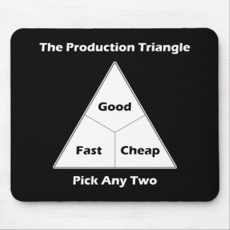 The Production Triangle mousepad