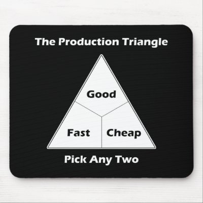 the_production_triangle_mousepad-p144732042859703516envq7_400.jpg