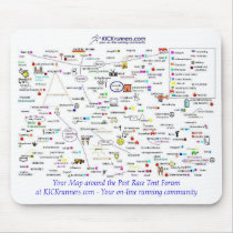 The PRT Chart Mouse Pad mousepads